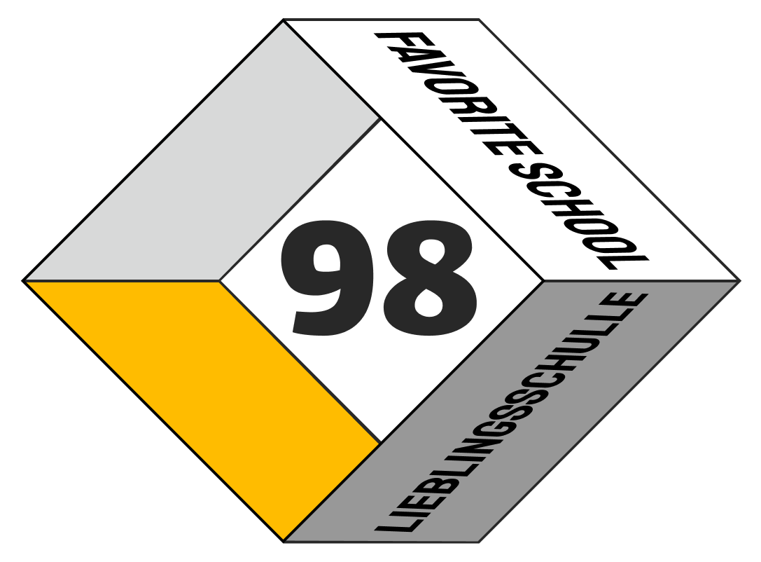 VW Education Academy Pro